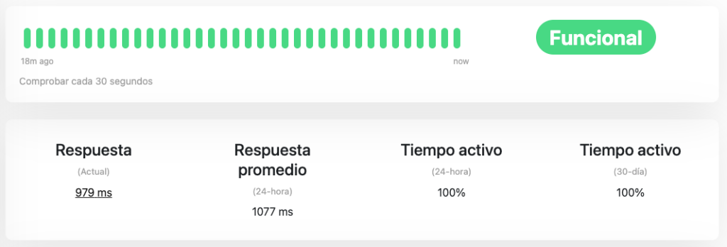 Rendimiento hosting PrestaShop Loading